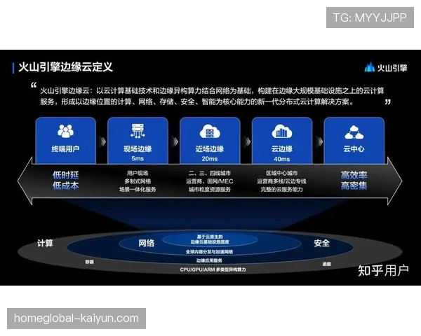 边缘计算节点部署提升现场数据处理速度 保障实时互动体验流畅度