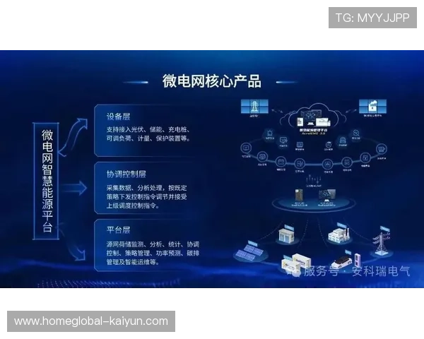 智能微电网技术正深度植入户外赛场 确保极端环境下赛事用电的自给自足与低耗 智能微电网技术正深度植入户外赛场 确保极端环境下赛事用电的自给自足与低耗